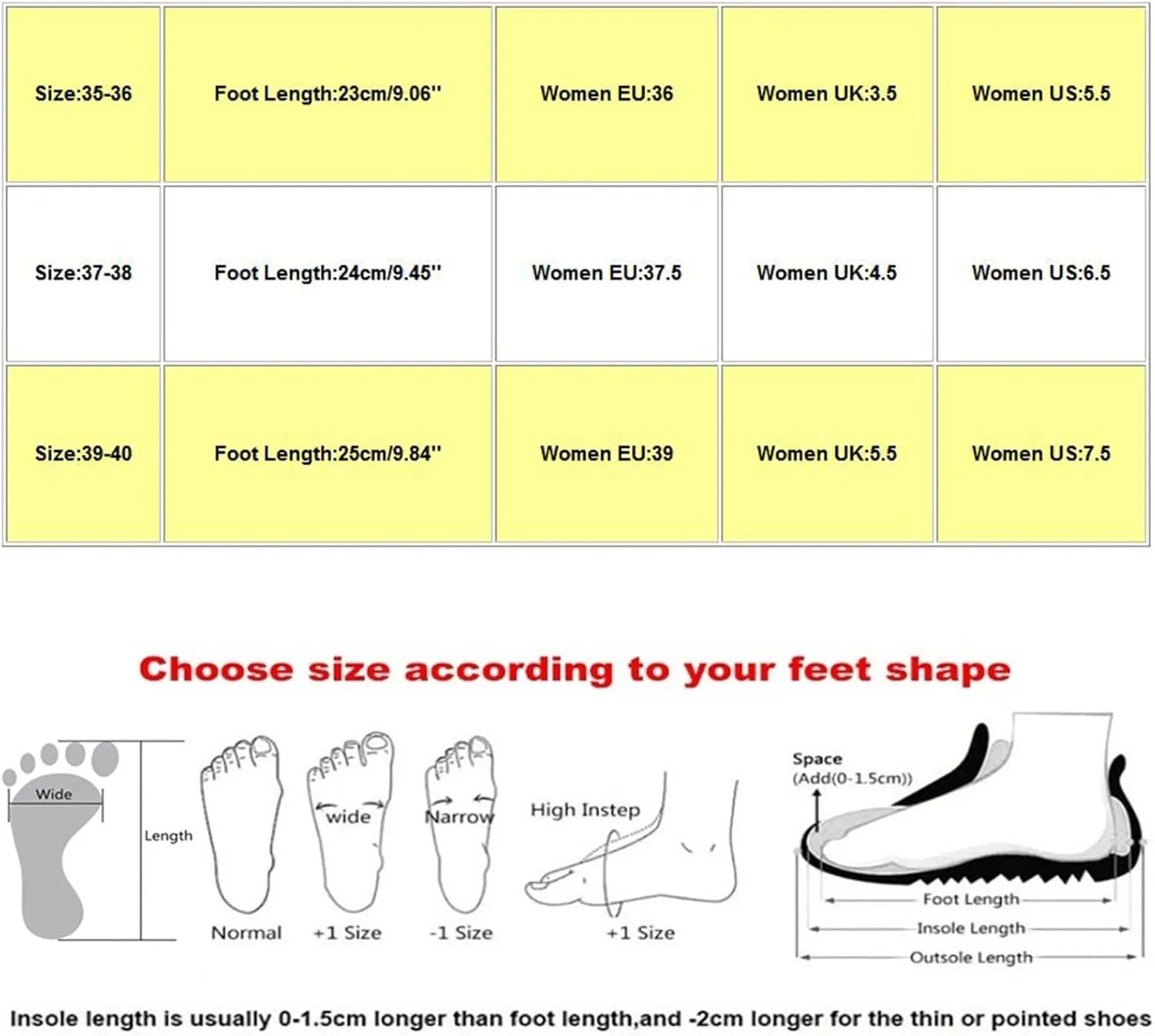 Flip Flops for Women with Arch Support Couple Soft Sole Orthopedic Sandals Thong Clip Toe Slip-on Slides Lightweight Comfortable Bathroom Home Slipper